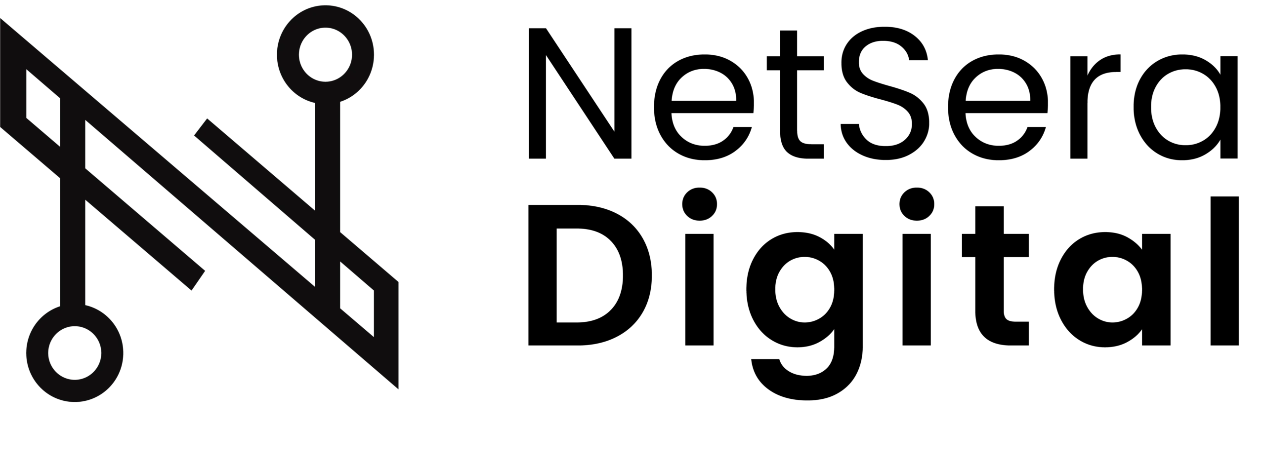NetSera Digital